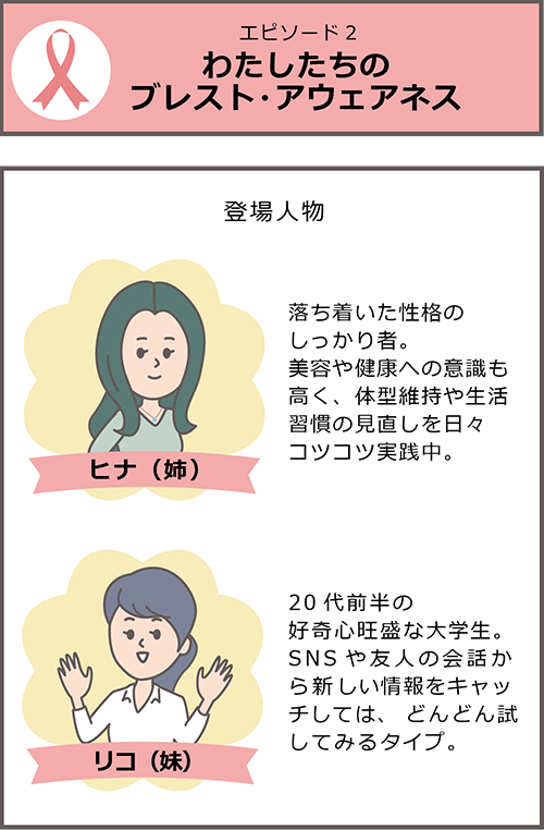 わたしたちのブレスト・アウェアネス　タイトルと登場人物