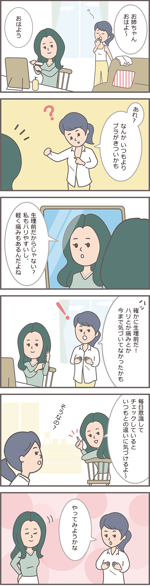 わたしたちのブレスト・アウェアネス　漫画